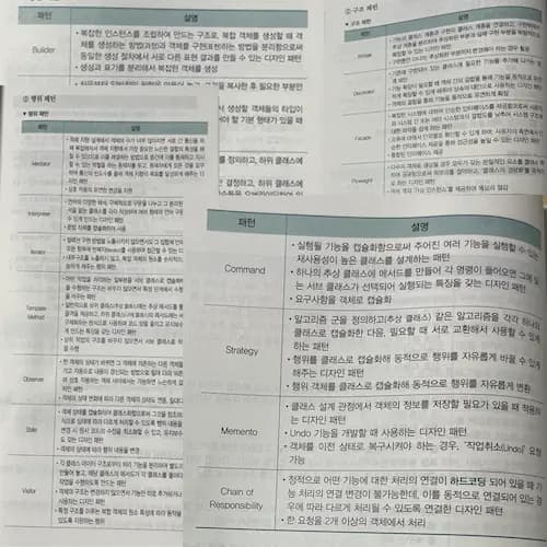 디자인 패턴 외워야 하는 양