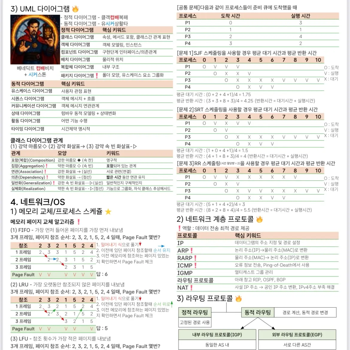 정처기 실기 요약 이론 pdf 다운 2025년 2회 예상 초압축 벼락치기용 미리보기
