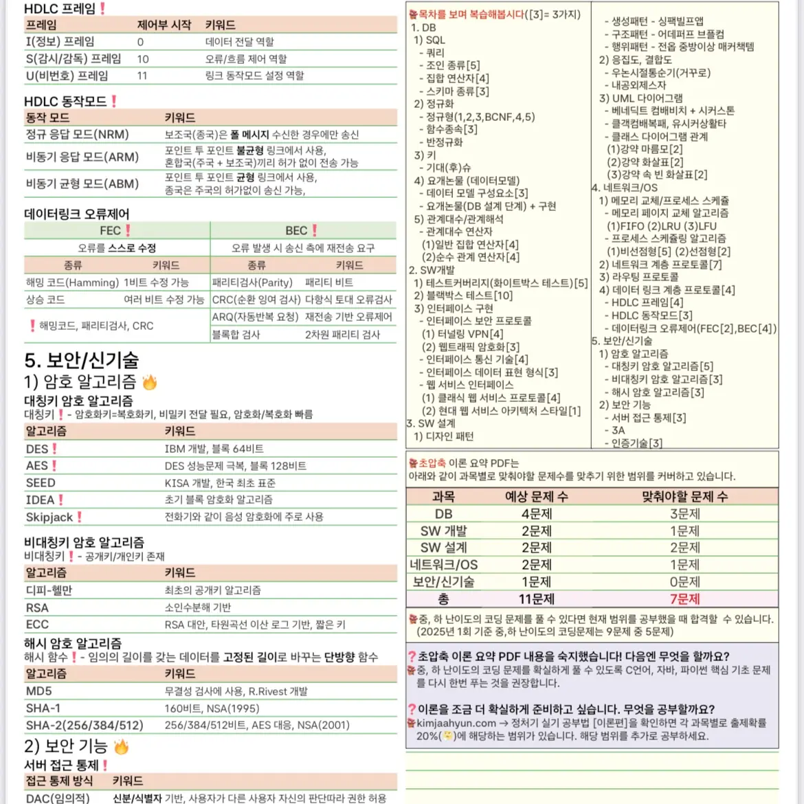 정처기 실기 요약 이론 pdf 다운 2025년 2회 예상 초압축 벼락치기용 미리보기
